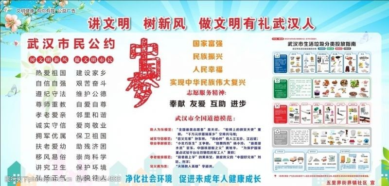 文明市民武汉市民公约垃圾分类展板图片