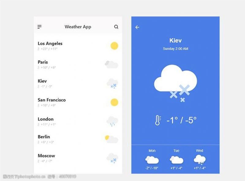 手机appxd天气蓝色UI设计天气页列表图片