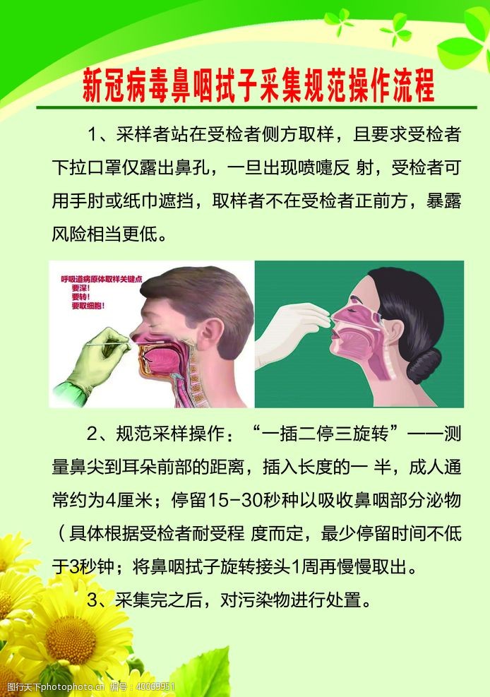 医院宣传医院新冠病毒鼻咽拭子采集规图片