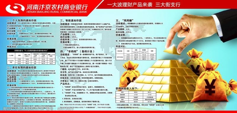 金字塔河南汴京农业商业银行展板图片
