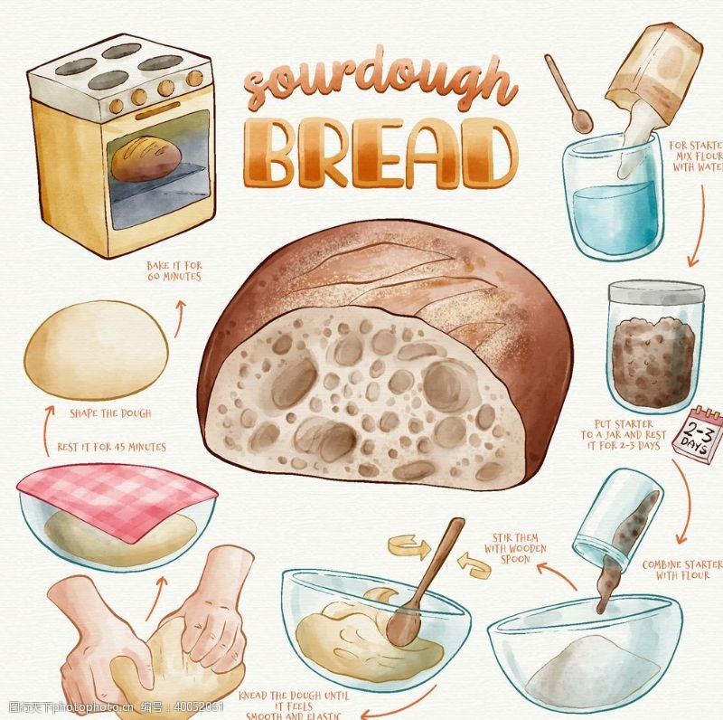 烤面包健康饮食矢量手绘元素图片