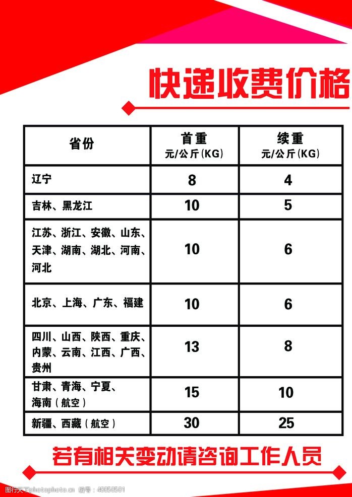 收费表快递价格收费标准图片