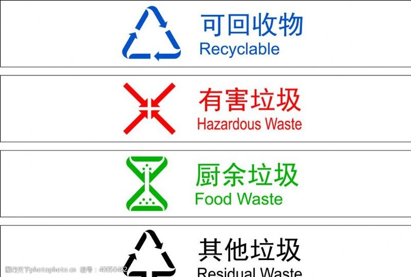 可回收垃圾分类标识图片