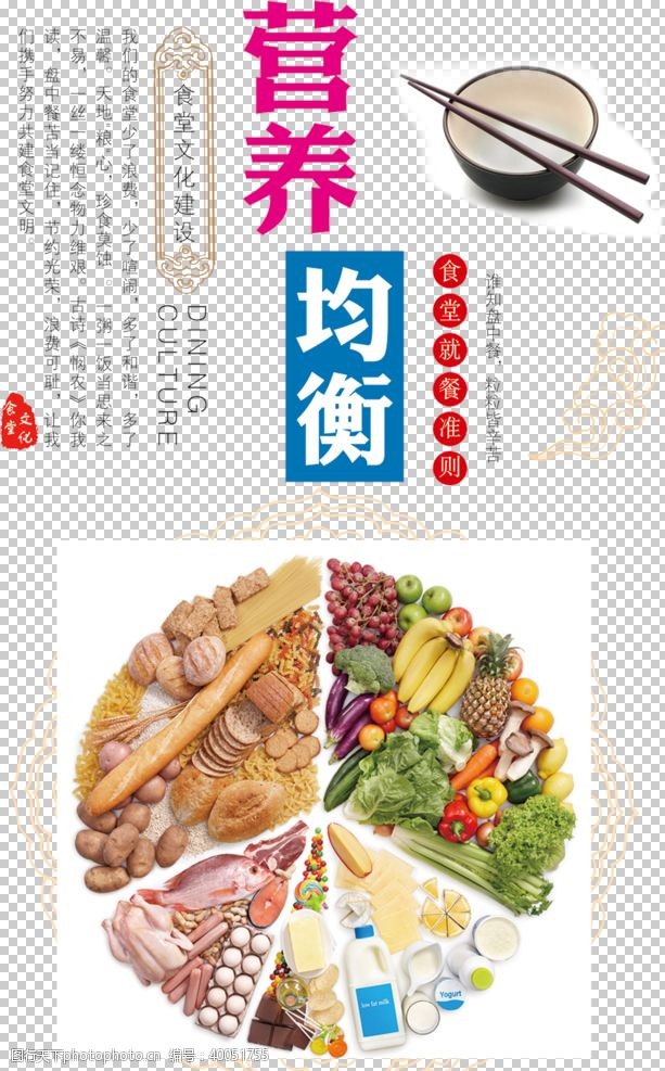 校园挂图食堂文化图片