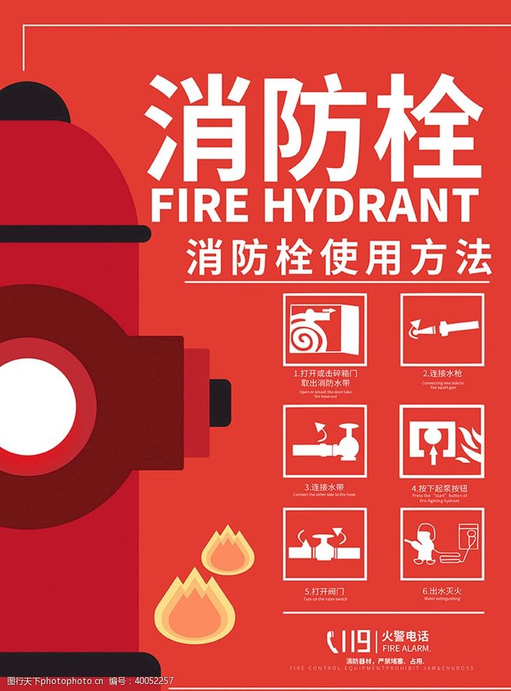 安全规范消防栓使用规范图片