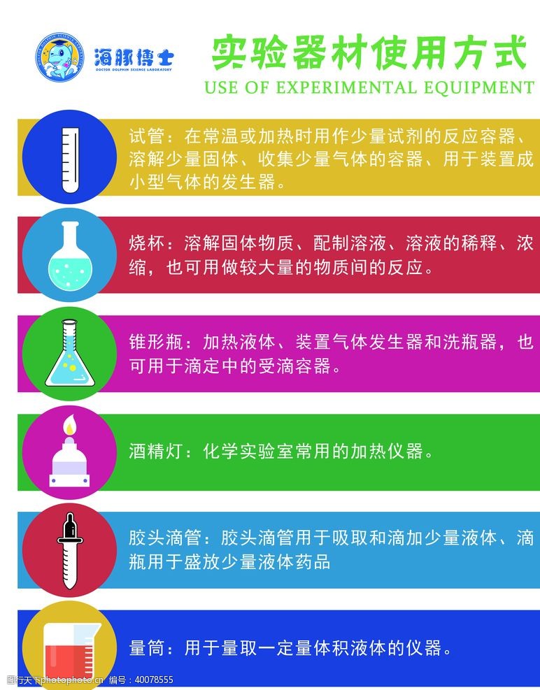 早教广告实验室器材使用方法图片