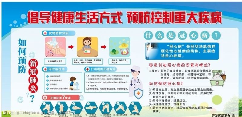 卫生防疫卫生健康宣传版面防疫展板图片