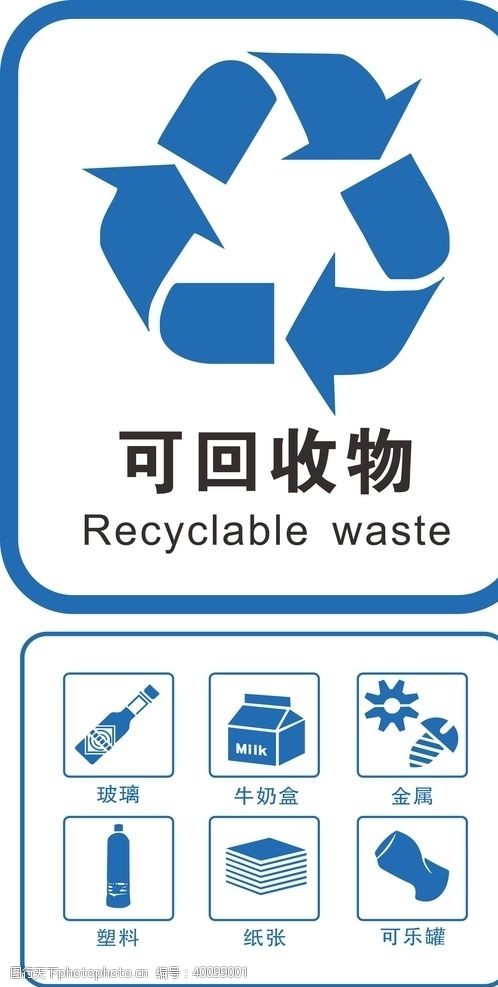公共标识标志可回收物标识图片