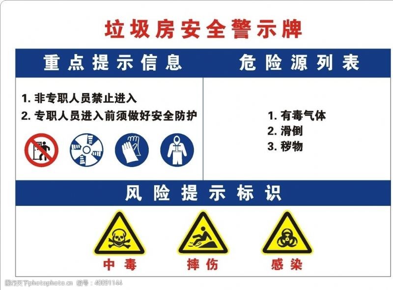 护手垃圾房安全警示牌图片