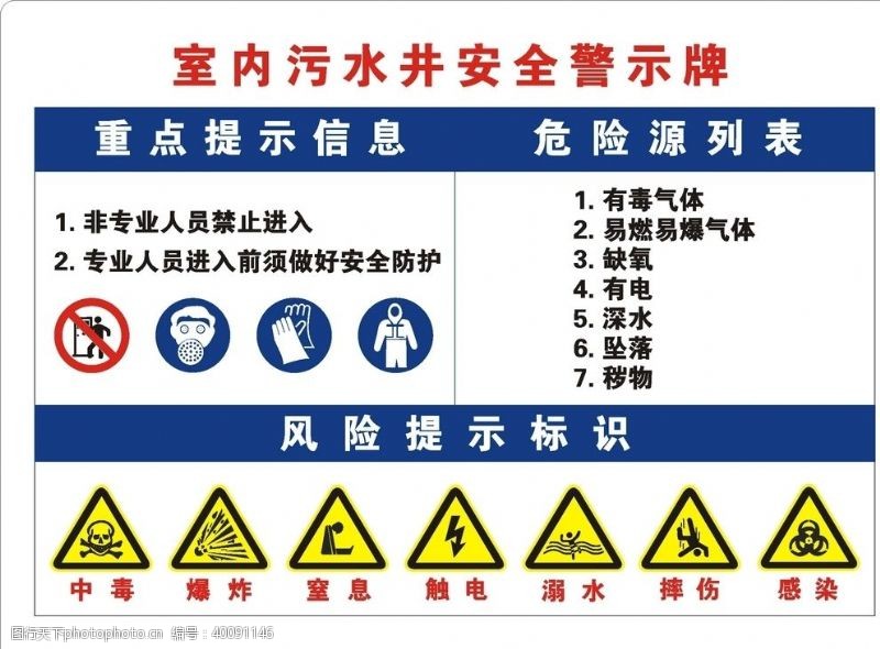 爆炸牌室内污水井安全警示牌图片