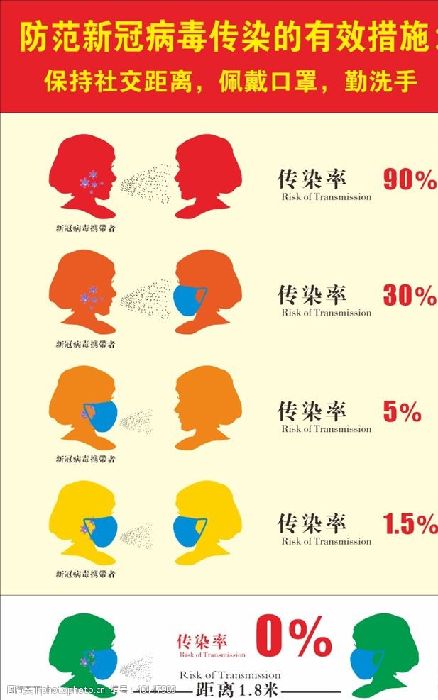 中国消防防范新冠病毒传染的有效措施图片