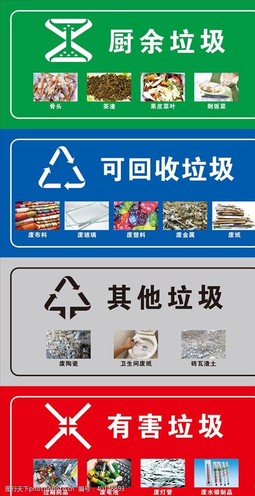 回收垃圾分类标识提示牌图片
