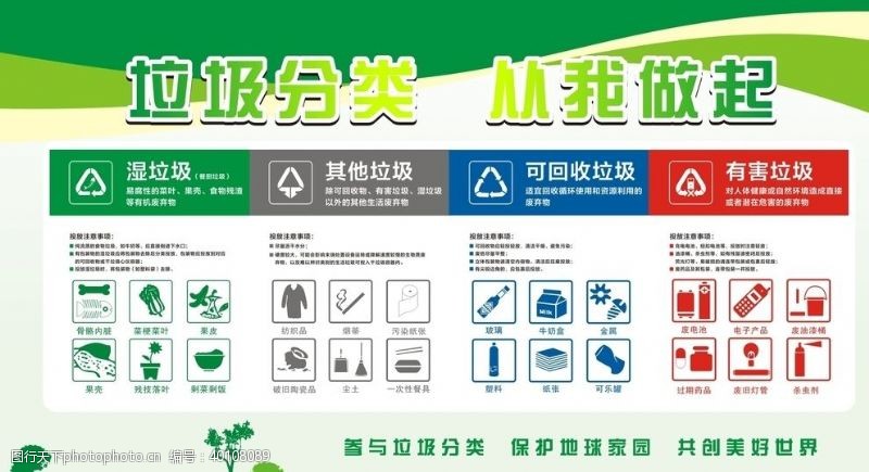 绿色环保垃圾分类展板图片