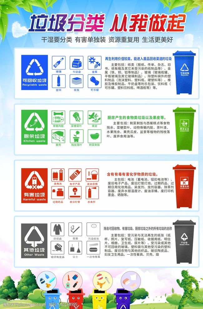 管理垃圾分类图片
