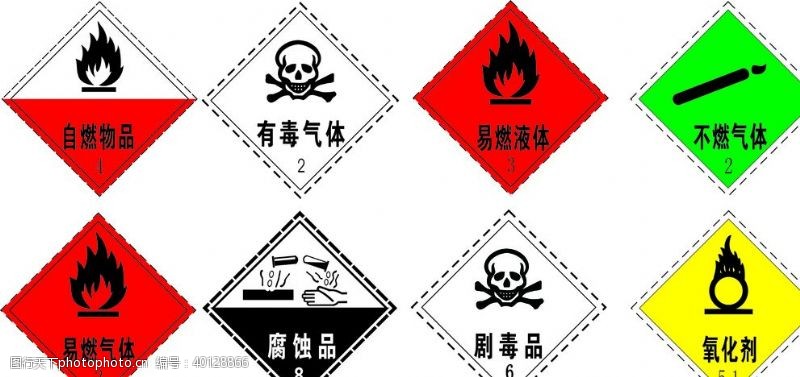 保险标志易燃易爆刺激危险警示标识图片