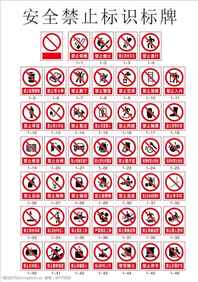 禁止吸烟安全禁止标识标牌图片