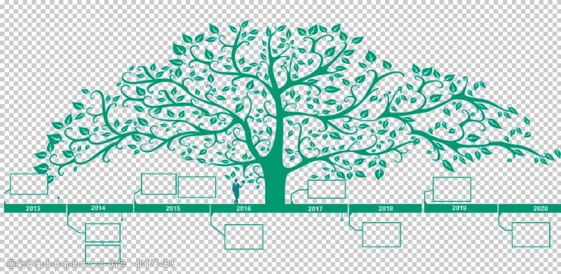 树状图创意智慧树科技树PNG素材图片