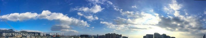 城市天空福州江滨城市建筑全景图片