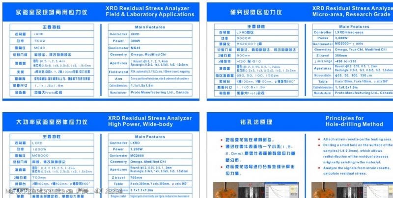 校园宣传栏实验室展板图片