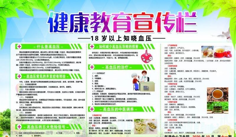 中医医疗高血压宣传栏图片