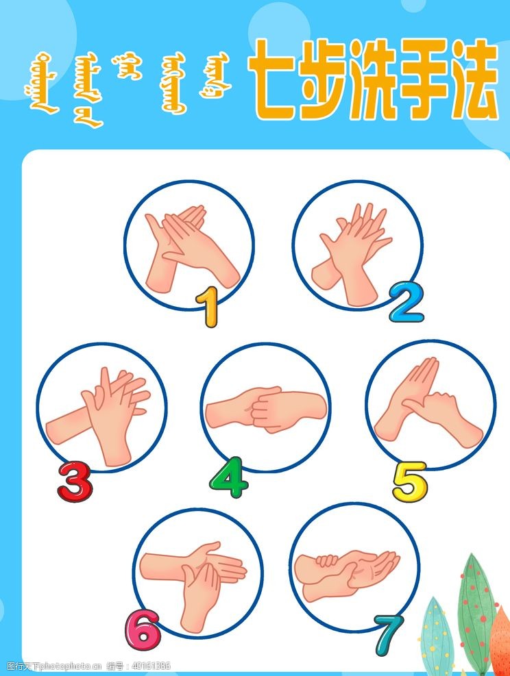 新型冠状病毒七步洗手法图片