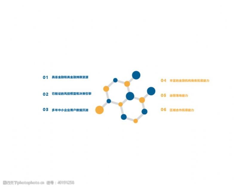 蓝色画册流程图分子图立体图片