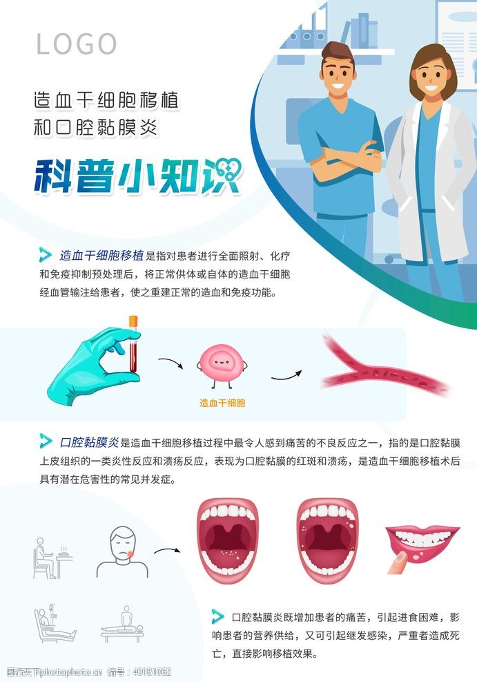 牙医口腔医学单页图片