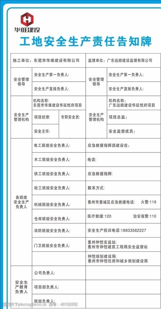 标准地图安全生产责任告知牌图片