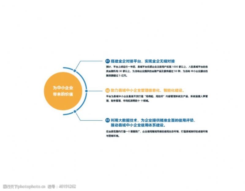 数据分析流程图图片