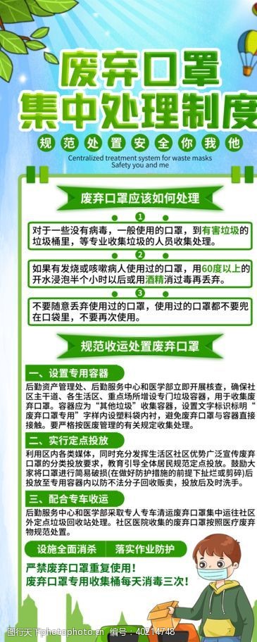 冠状病毒佩戴口罩图片