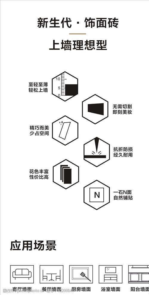 创新科技新生代饰面装图片