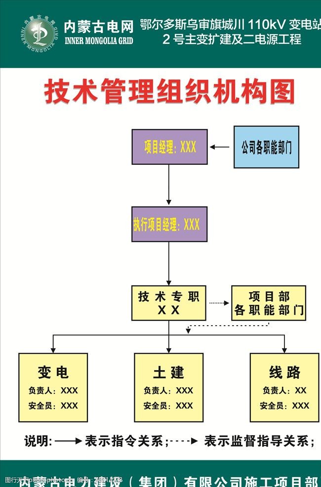 项目管理组织电力公司宣传制度标图片