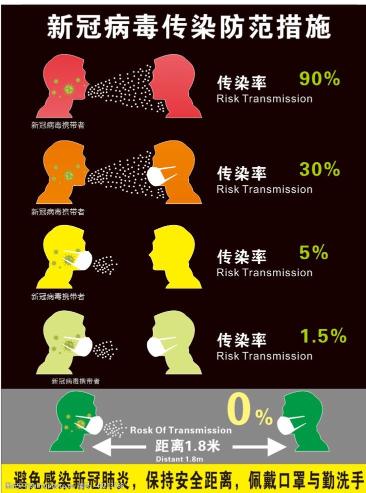 医院广告新冠病毒传染防范措施图片