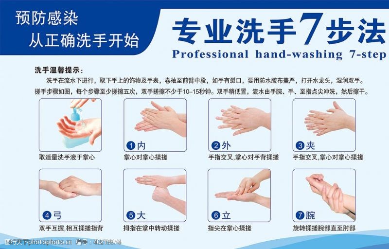 正确洗手专业七步洗手法图片
