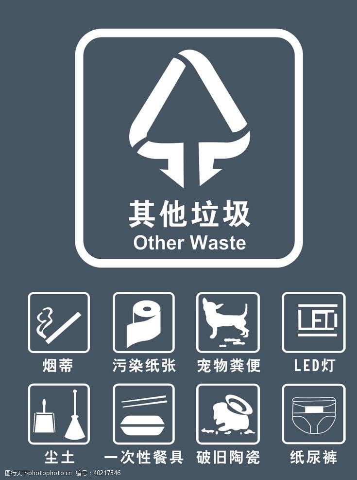 保护环境垃圾分类图片