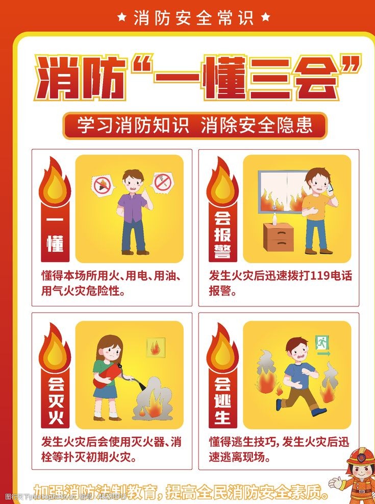 消火栓消防安全一懂三会宣传海报图片