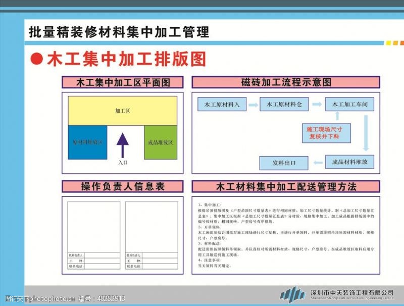 工程材料材料加工排版图图片