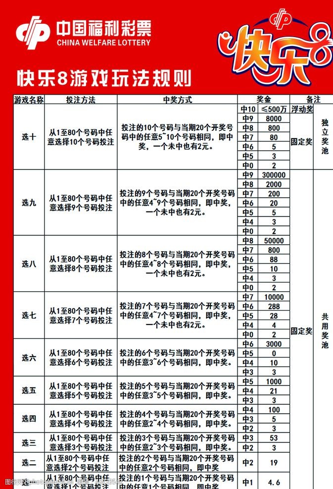 股票技术六合彩官网 - 实时开奖、精准预测、专业分析分析公式编写教程