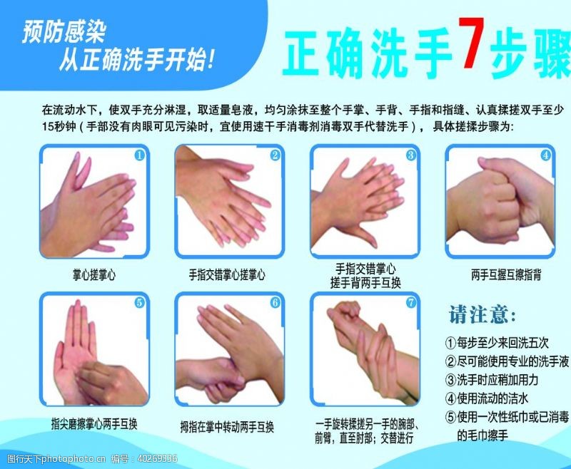 正确洗手洗手七步骤图片