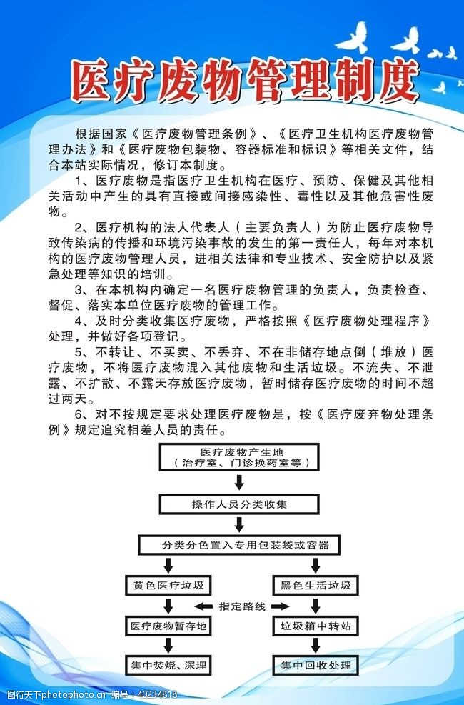 治疗医疗废物管理制度图片