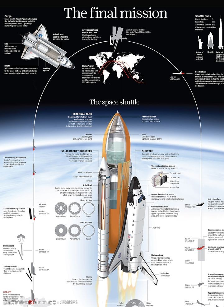 太空机器人航天器载人火箭航天科技图片