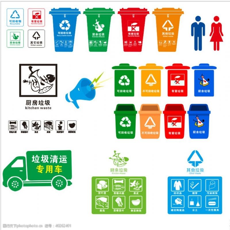 保护环境垃圾分类垃圾箱垃圾车图片