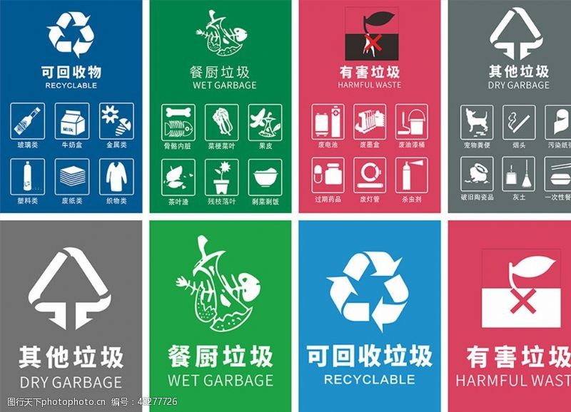环保标志垃圾分类深圳板图片