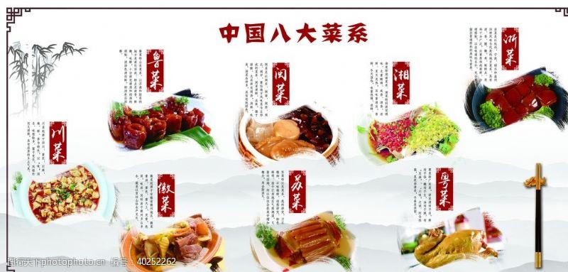 系统中国传统八大菜系图片