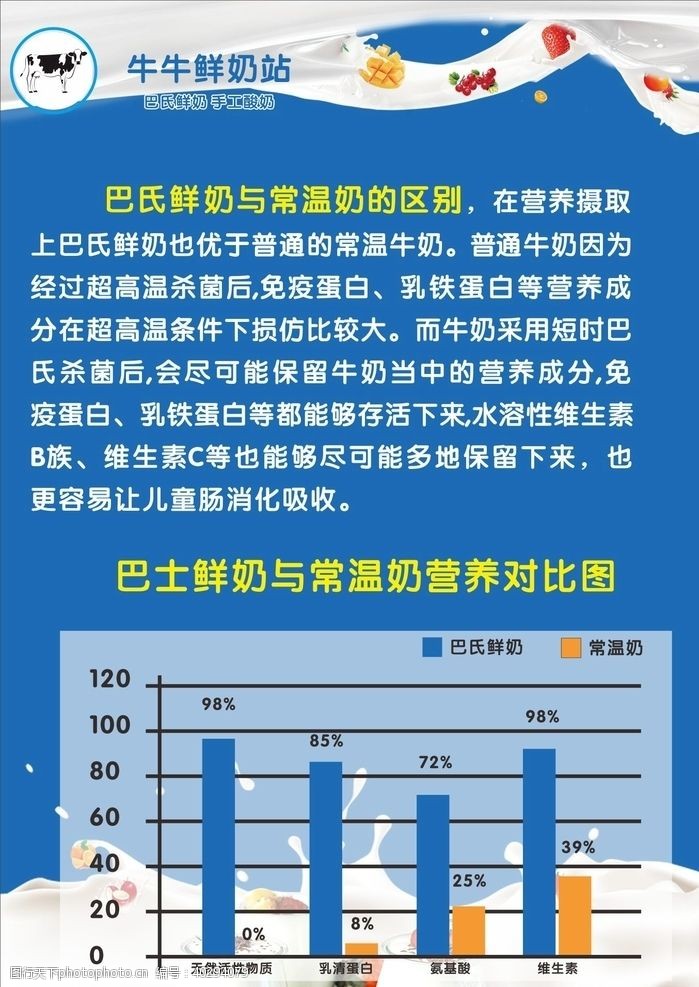 开业促销广告牛奶海报图片